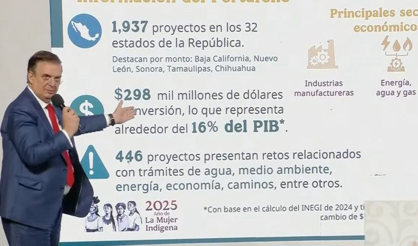 Tamaulipas, de los estados con más proyectos de inversión en el país:&nbsp;Ebrard